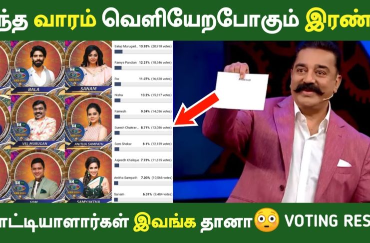 Bigg Boss Tamil vote Week 4